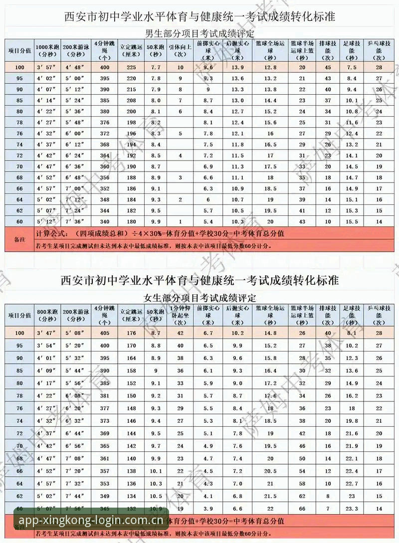 7步搞定星空体育下载指引：2026新版安装全流程解析